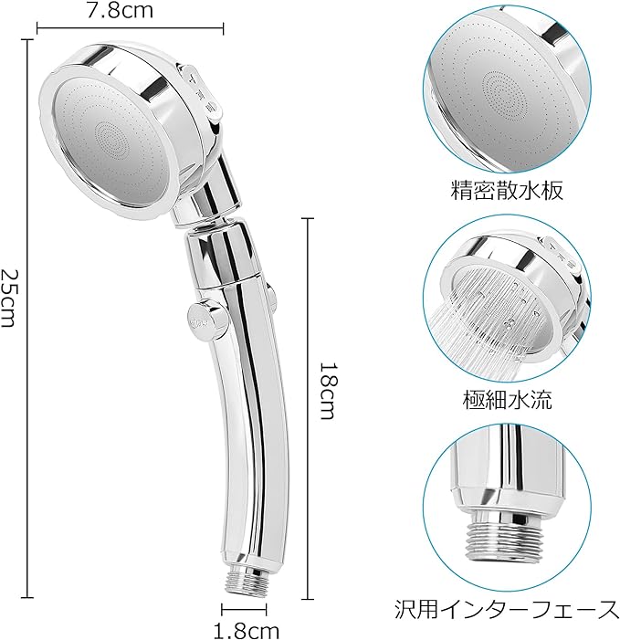 Powerful Water Pressure, Better Showers