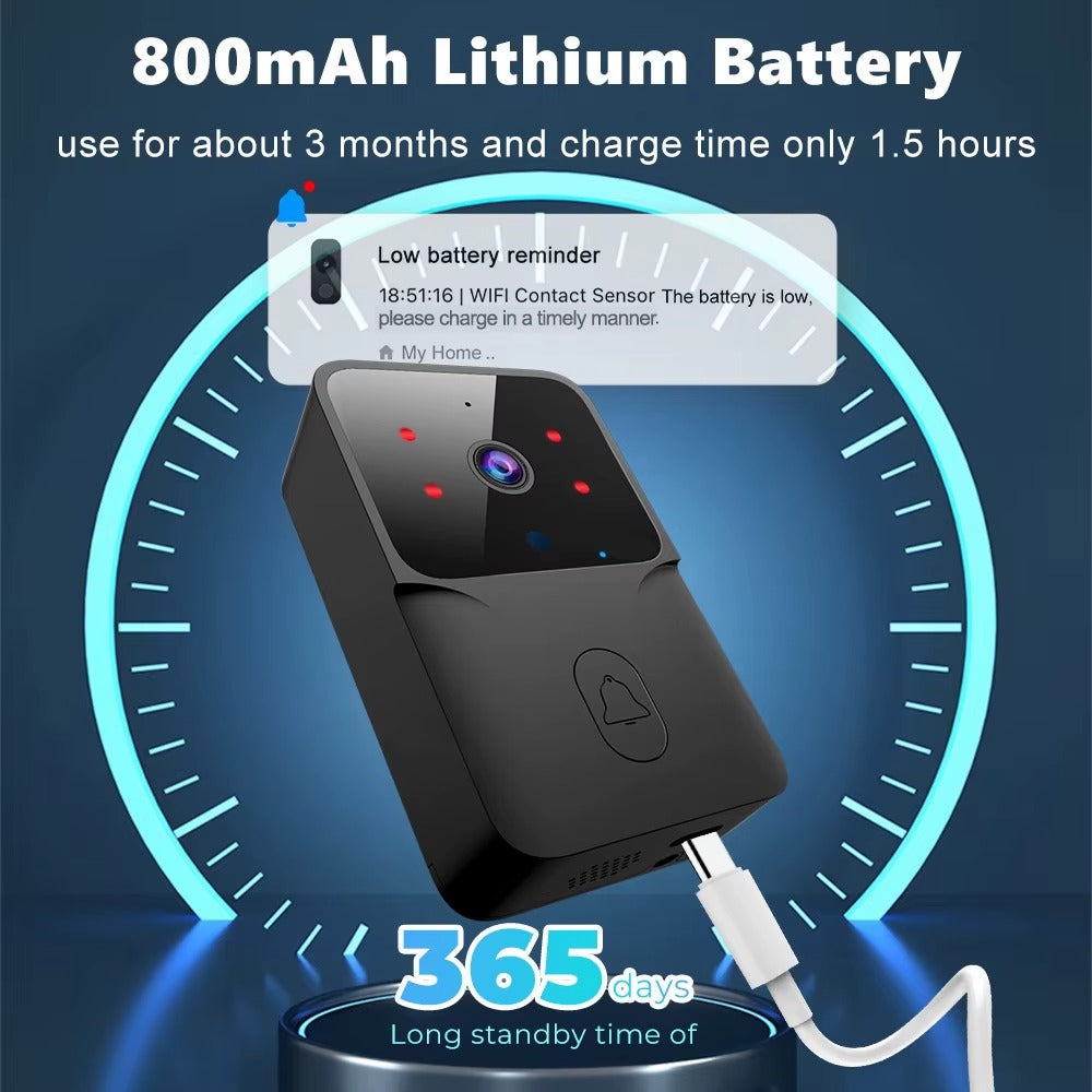 Smart Video Doorbell with Camera & Audio