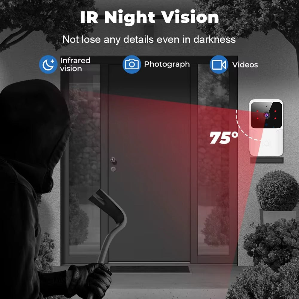 Smart Video Doorbell with Camera & Audio
