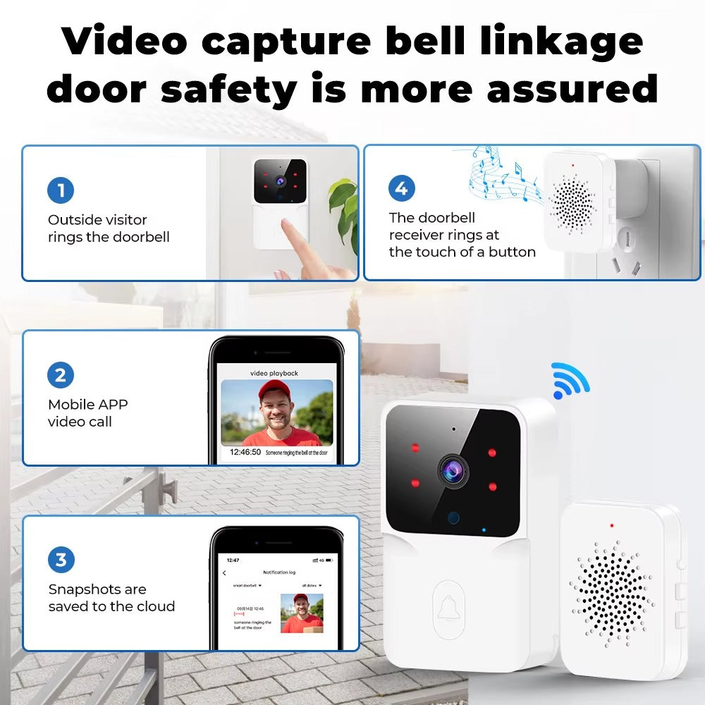 Smart Video Doorbell with Camera & Audio